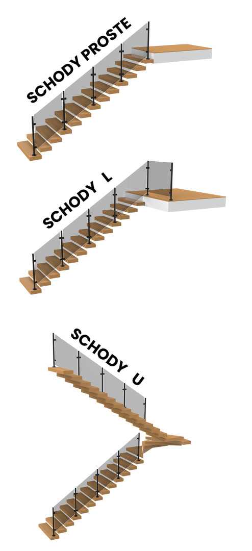 Kształty schodów - system Samotnik