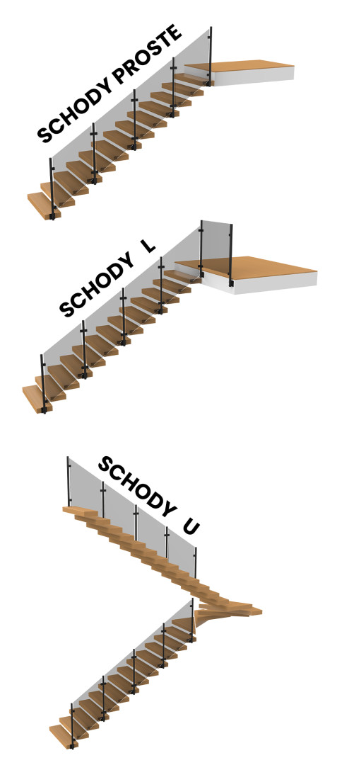 Kształty schodów - system Samotnik - montaż boczny
