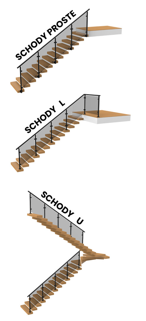 Kształty schodów - system Samotnik typ 2