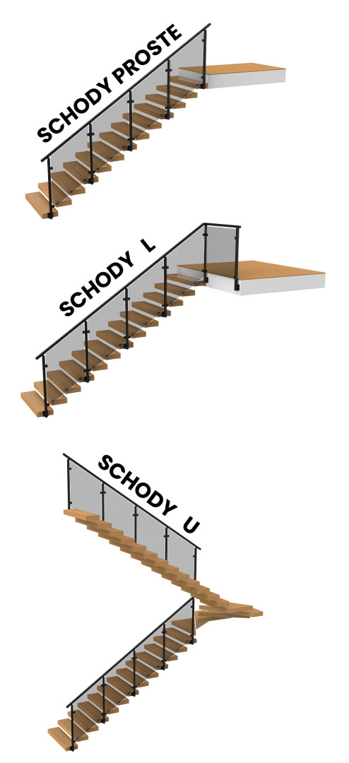 Kształty schodów - system Samotnik typ 2 - montaż boczny